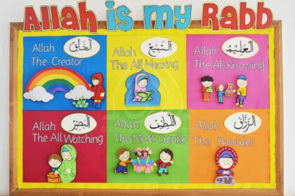 I Love to Learn the Names of Allah