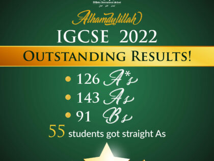 CAIE IGCSE MAY/JUNE ’22 Results