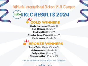 F-8 Campus | Celebrating Excellence in IKLC 2024!