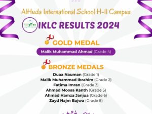 Celebrating Excellence in IKLC 2024!