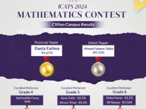 ICATS Mathematics CONTEST 2024 Success!