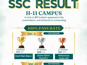 Boys SSC Results 2026 | H-11 Campus