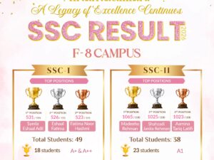 Girls SSC Results 2026 | H-11 Campus
